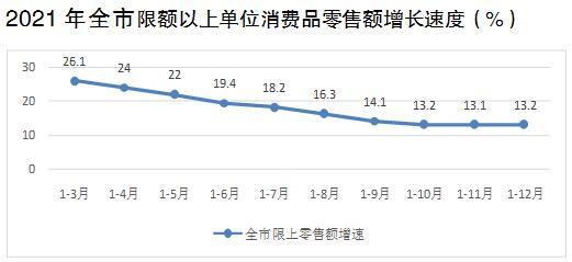 玉溪市政府信息公開(kāi)工作下的針紡織品銷(xiāo)售市場(chǎng)解析