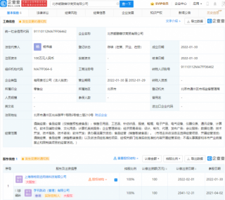 字節(jié)跳動跨界布局 朝釀暮飲商貿(mào)公司成立，進軍酒業(yè)與紡織品零售